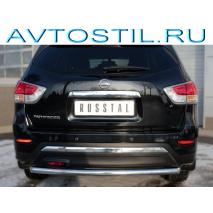 ����� MDX ������ � ������� ����� 4 ��