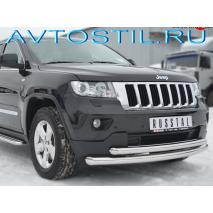 Grand Cherokee 2012      76/57   